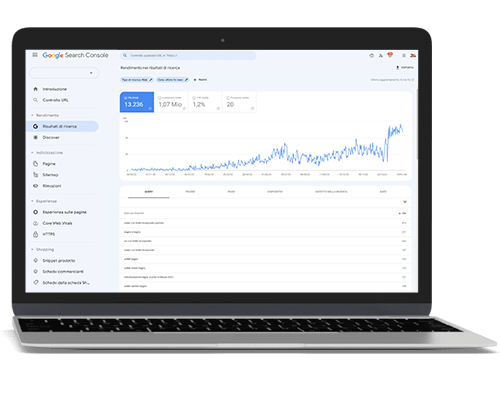 caso studio esperti seo a lecco