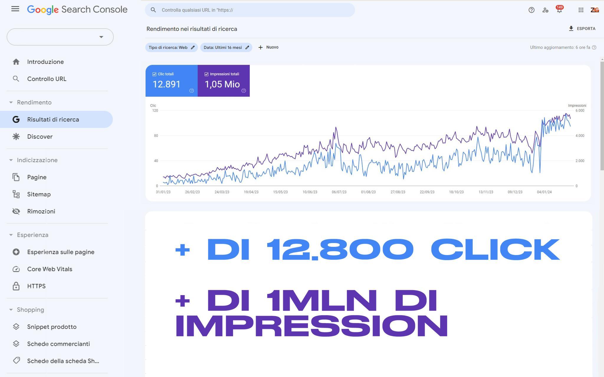 consulenti esperti seo a lecco